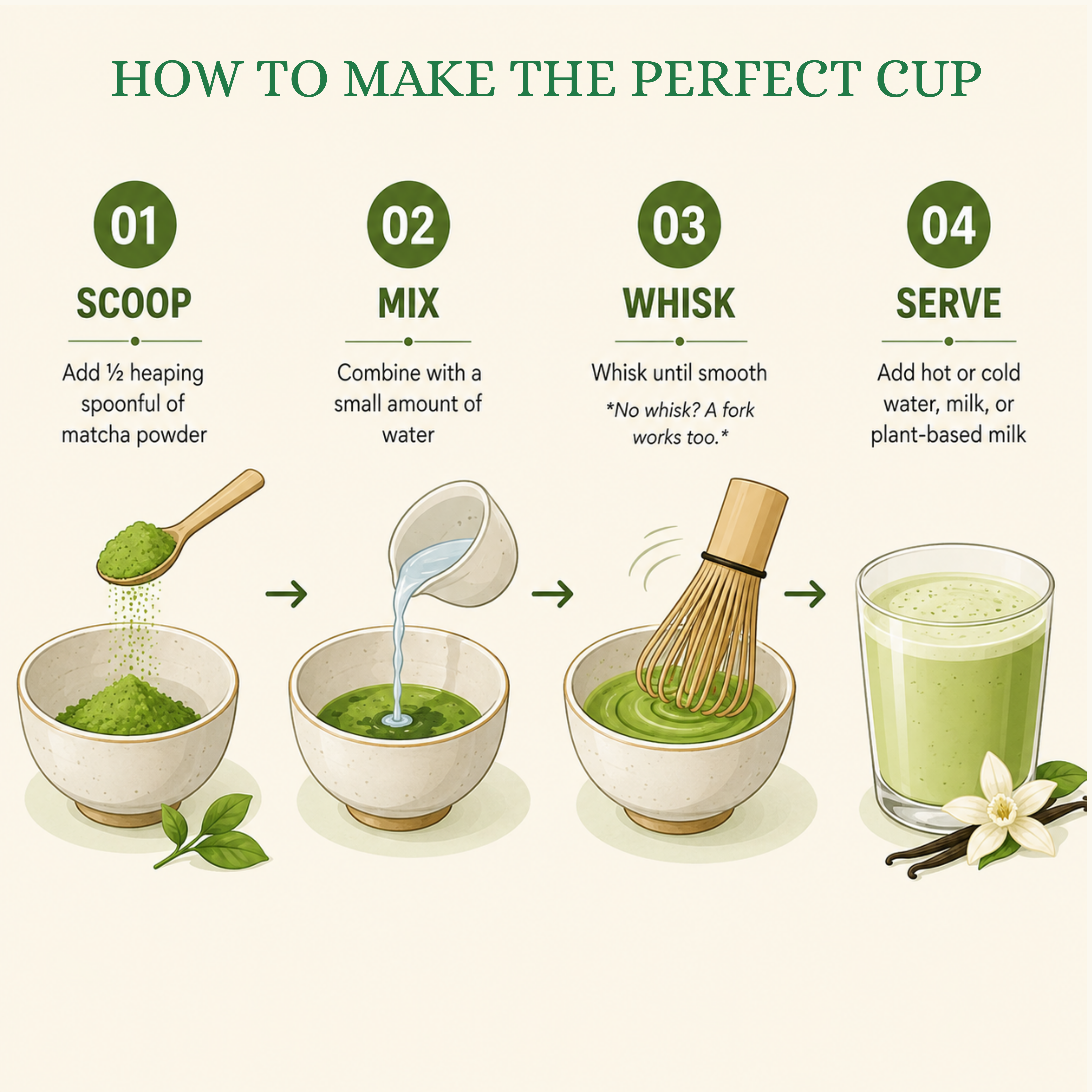 Vanilla Matcha Powder 50g | for Lattes, Smoothies & Iced Drinks